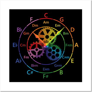 Circle of Fifths Mechanical Clock Style Color Guide Posters and Art